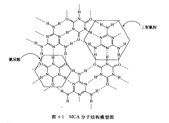 MCA分子结构图