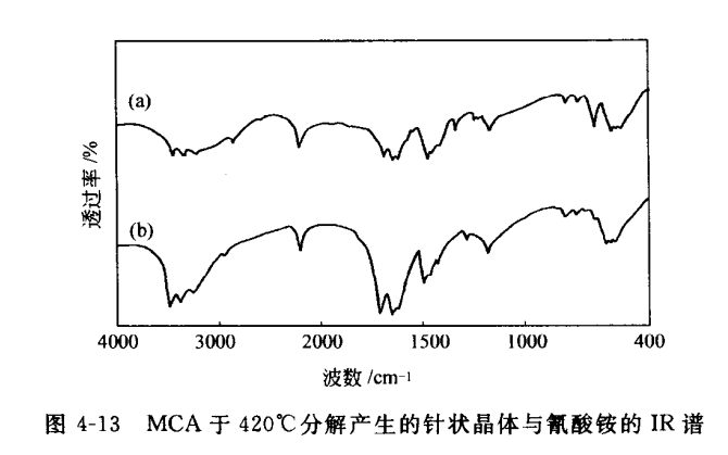 MCA分解产生的针装晶体